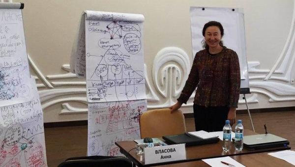 ПЛАСКЕ, стратегическая сессия