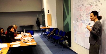 Менеджмент: навыки управления. Навыки лидерства. Мотивационный климат.