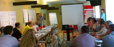 Терра Фуд, организационная структура управления, корпоративная программа