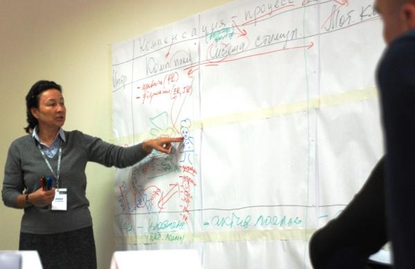 DYB Днепропетровск, Анна Власова