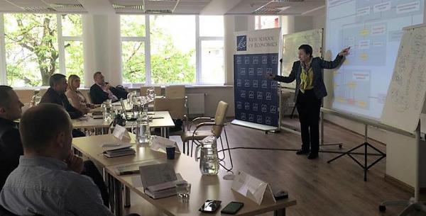 Курс «Организационного поведения» в kse, MBA